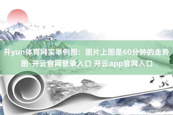 开yun体育网实举例图：图片上图是60分钟的走势图-开云官网登录入口 开云app官网入口